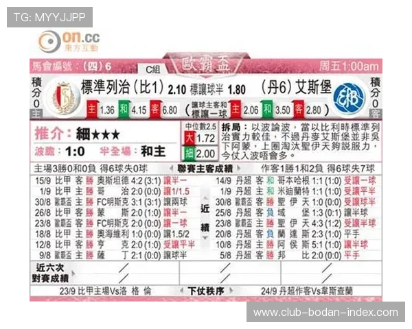 欧罗巴波胆推荐避坑指南 彩票数字高频玩法防骗